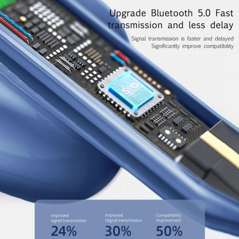 Wireless Bluetooth Earphones