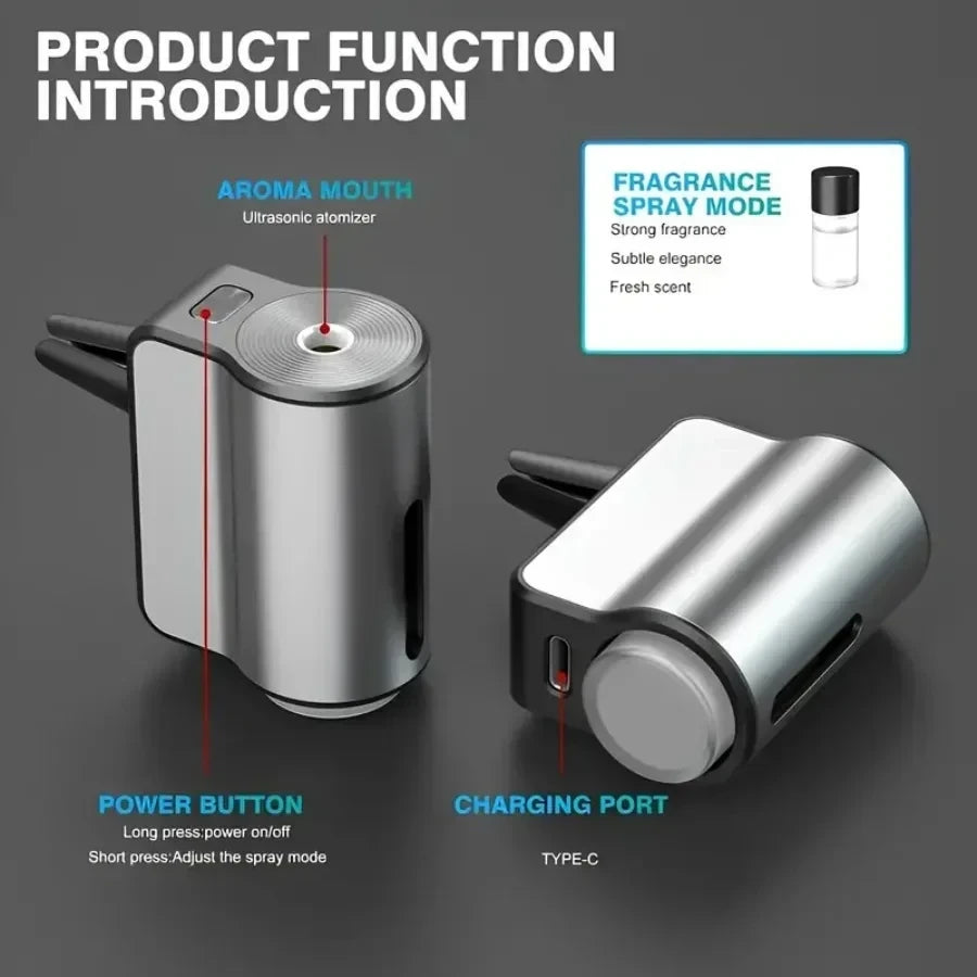 Portable Car Air Freshener