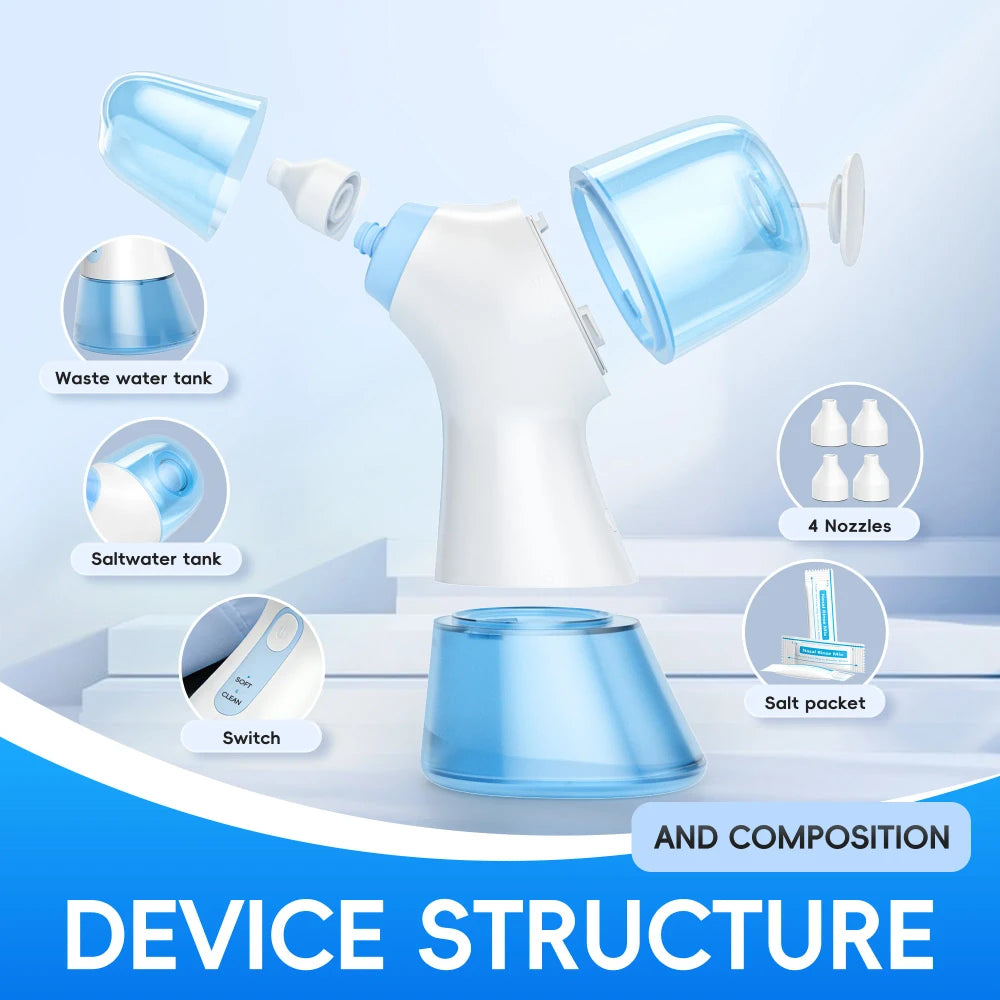 Electric Nasal Irrigation System for Allergy Relief
