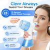 Electric Nasal Irrigation System for Allergy Relief