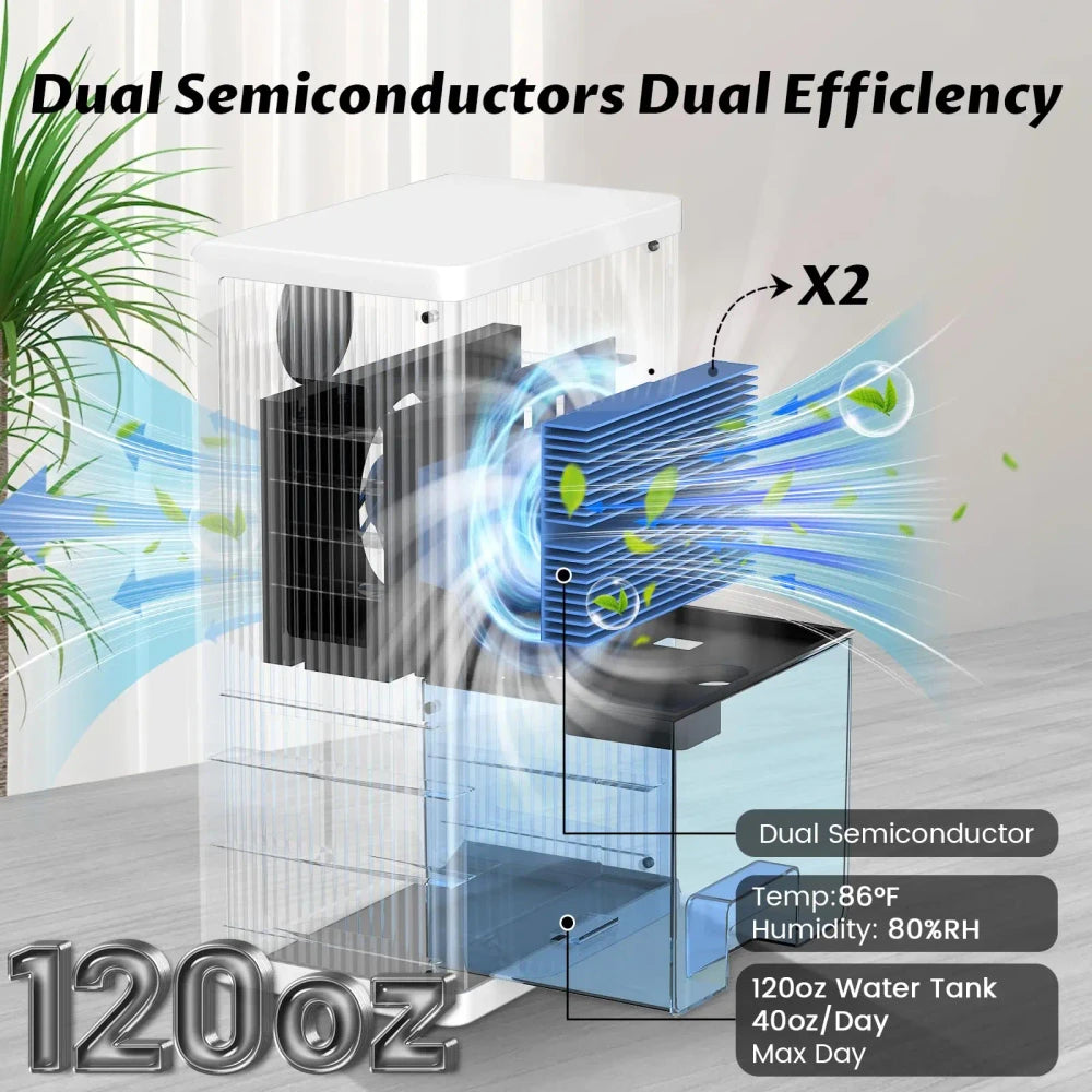Home Dehumidifier for Bedroom