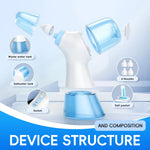 Electric Nasal Irrigation System for Allergy Relief