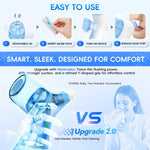 Electric Nasal Irrigation System for Allergy Relief