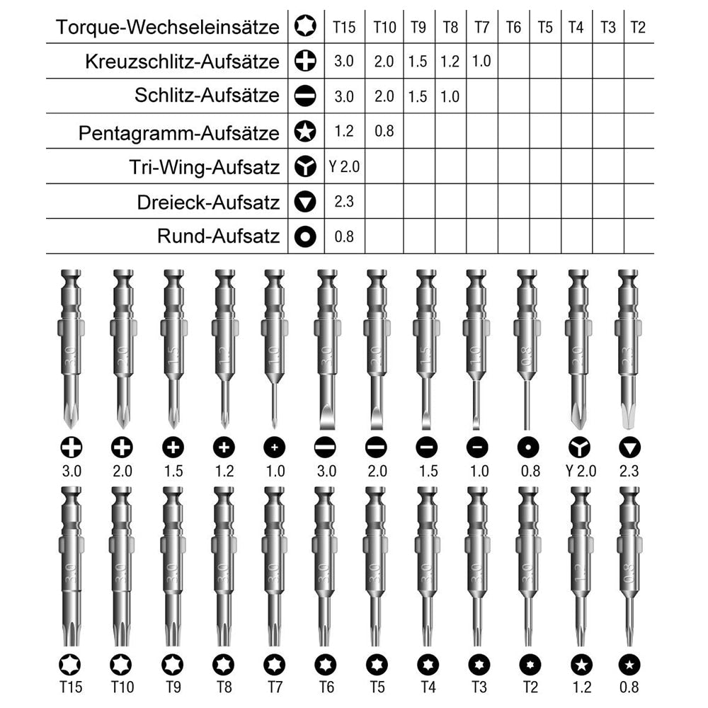 25-in-1 Mini Screwdriver Set