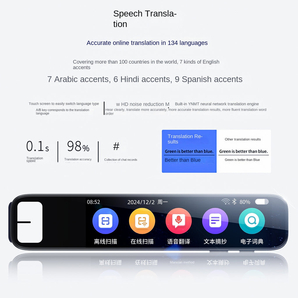 Intelligent Scanning Language Translation Pen