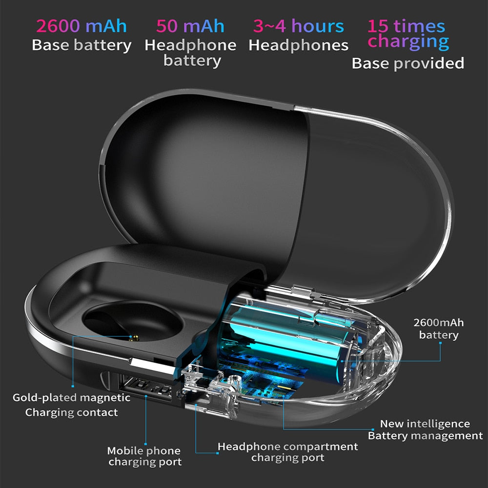 Wireless Bluetooth Earphones